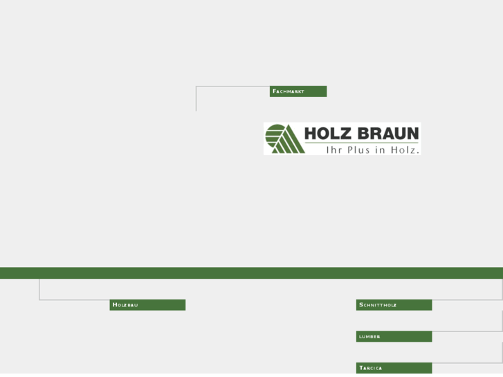 www.holz-braun.com