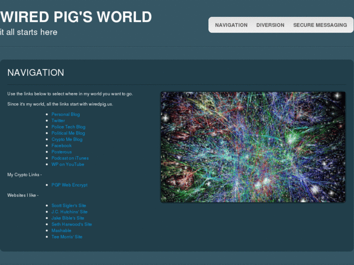 www.wiredpig.us