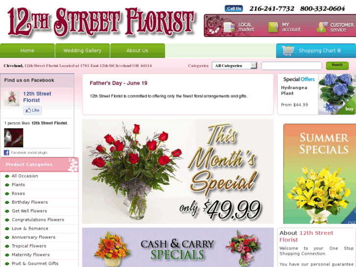 www.12thstflorist.net