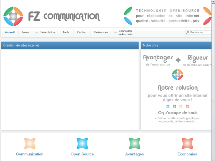 www.fzcommunication.fr