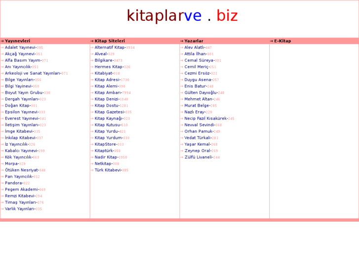 www.kitaplarve.biz