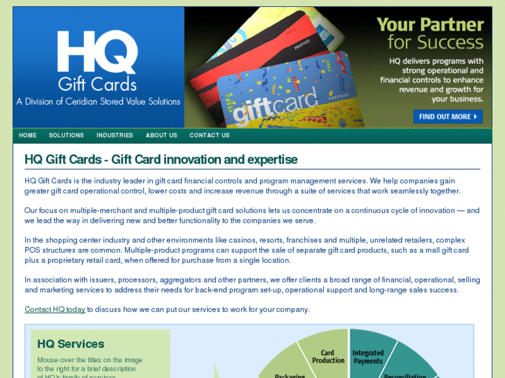 www.hqgiftcards.com