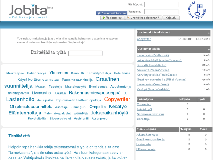 www.jobita.fi