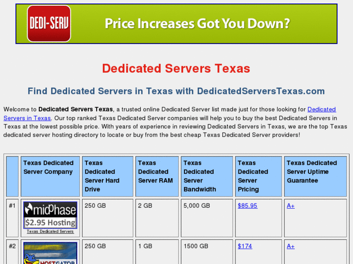 www.dedicatedserverstexas.com