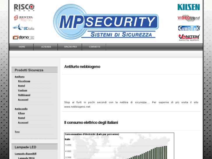 www.mpsecurity.it