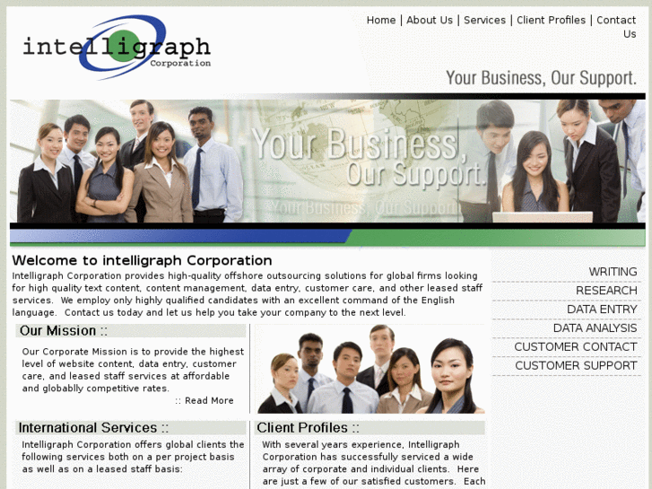 www.intelligraph.biz