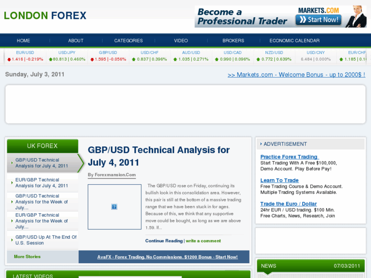 www.londonforex.net