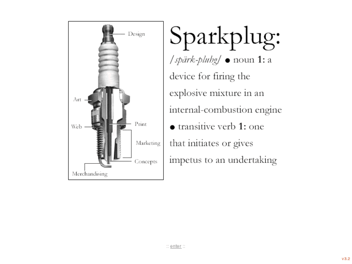 www.sparkplug.com.au