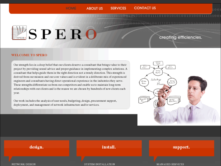 www.spero-inc.com