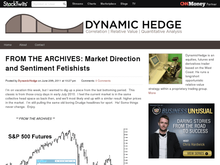 www.dynamichedge.com