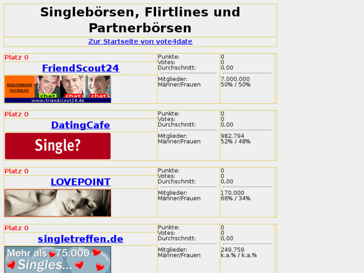 www.singleboersenliste.com