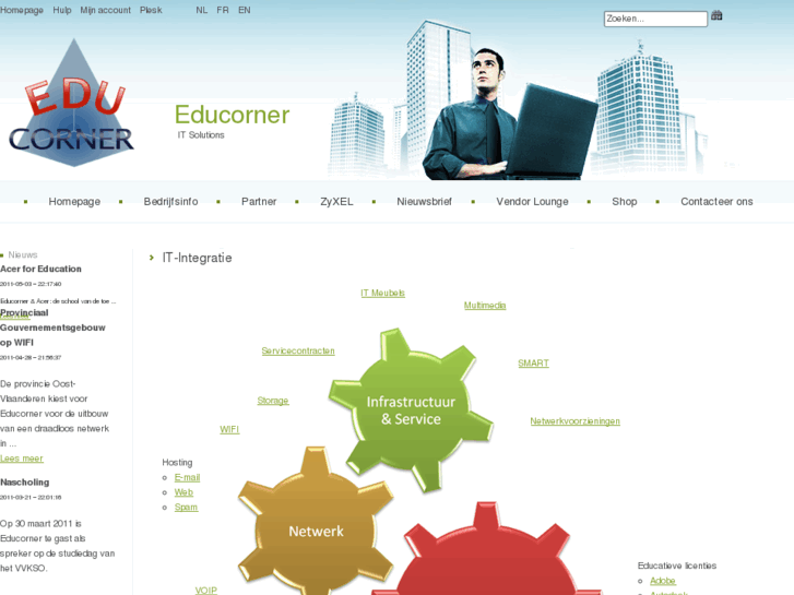 www.educorner.be