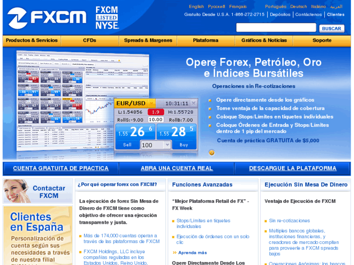 www.fxcmespanol.biz