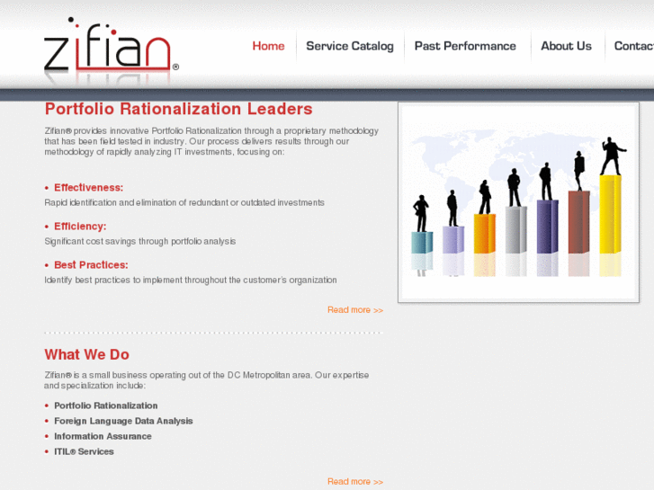 www.itrationalization.com