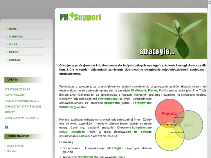 www.prsupport.net.pl