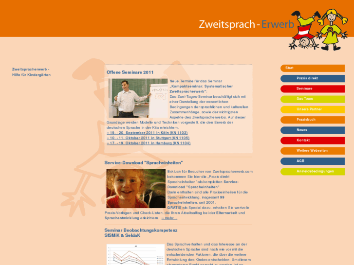 www.zweitspracherwerb.com