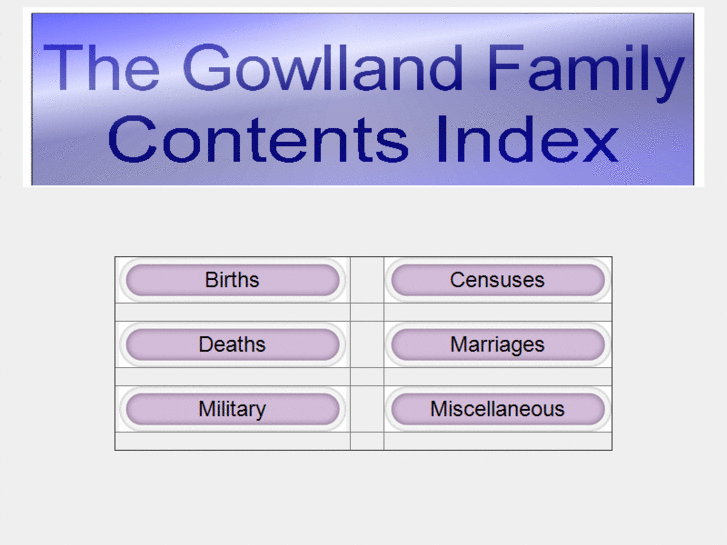 www.gowlland.net