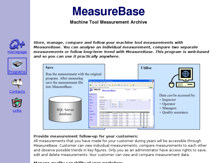 www.measurebase.net