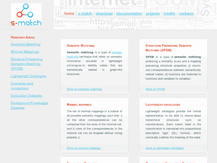 www.semanticmatching.org