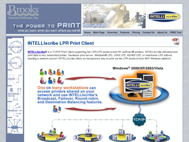 www.intelliscribe.net