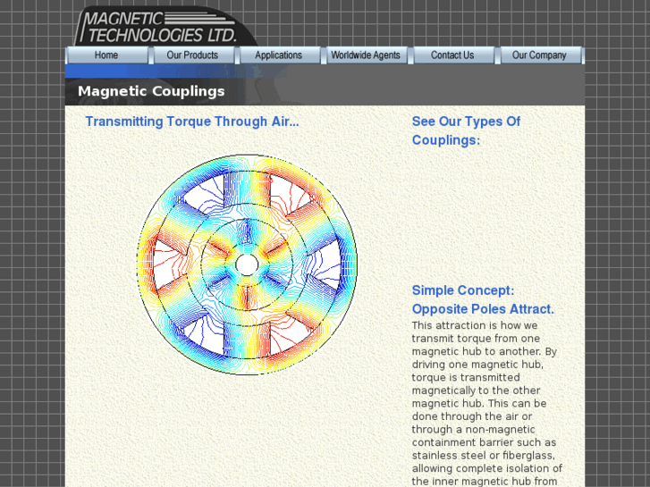 www.magnetic-coupling.com