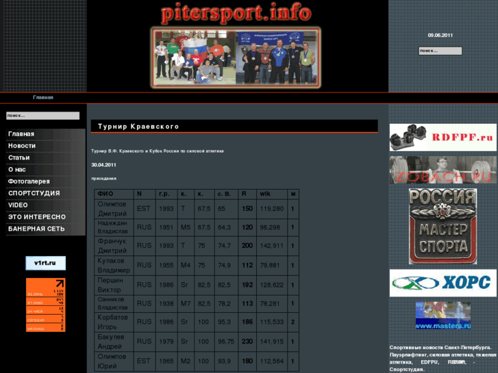 www.pitersport.info