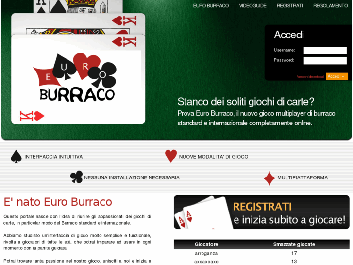 www.euroburraco.com