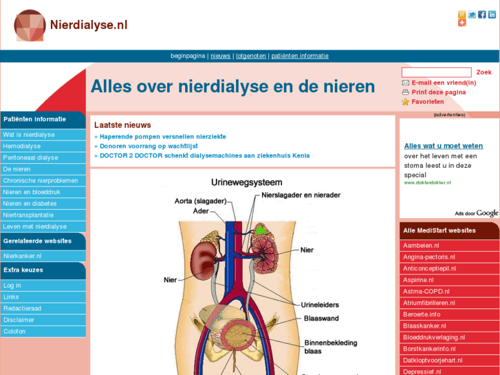 www.nierdialyse.nl