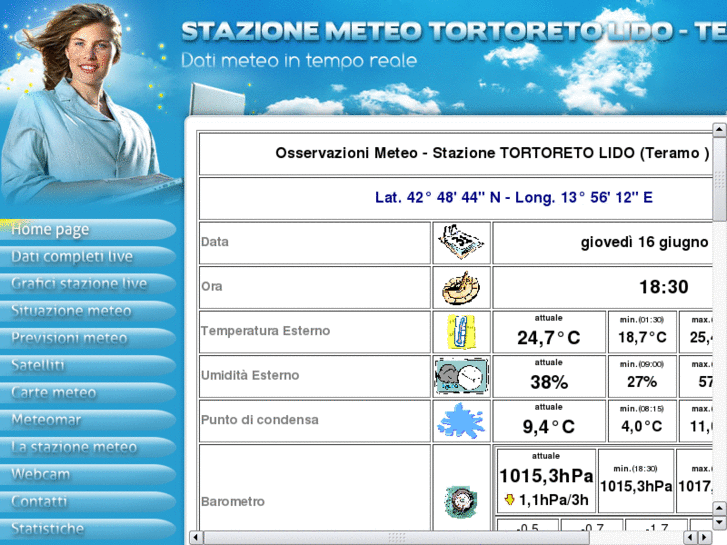 www.tortoretometeo.it