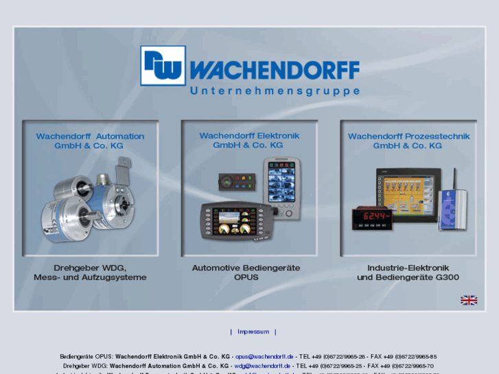 www.wachendorff.de