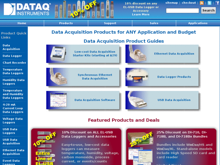 www.dataqinstruments.com