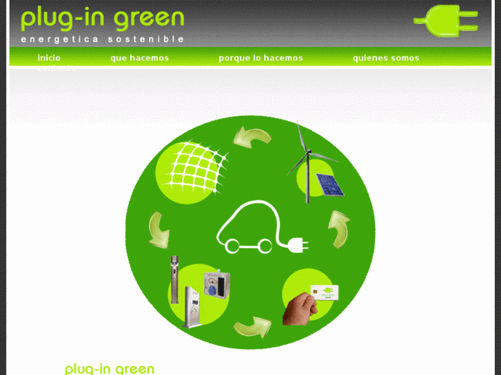 www.plug-ingreen.com