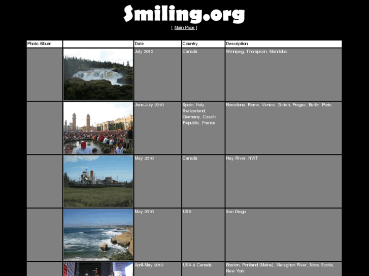 www.smiling.org