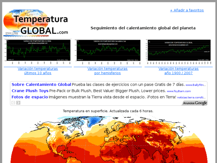 www.temperaturaglobal.com