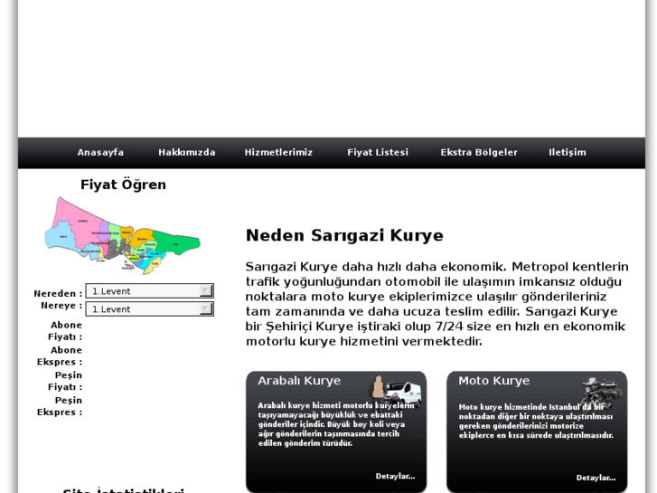 www.sarigazikurye.net