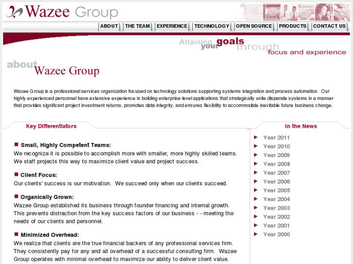 www.wazeegroup.com