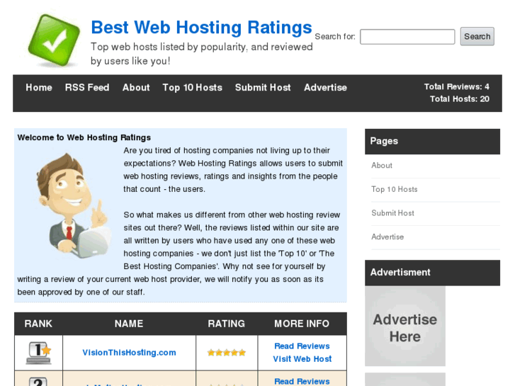 www.web-hosting-rating.com