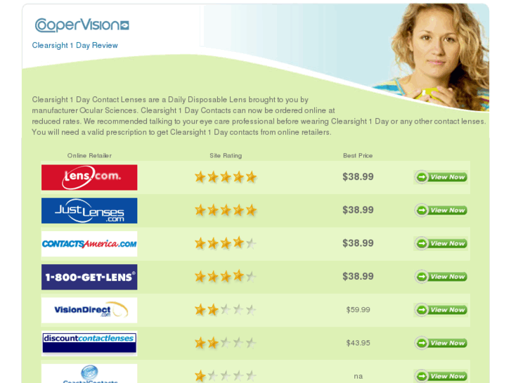 www.clearsight1dayreview.com