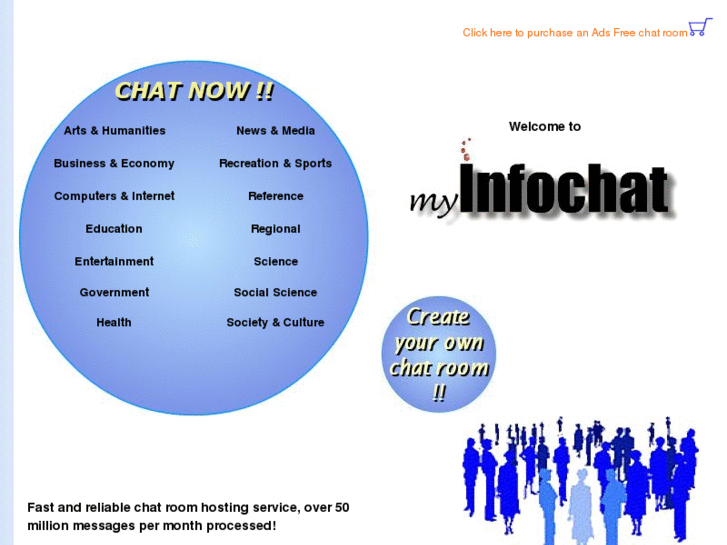 www.infochat.com