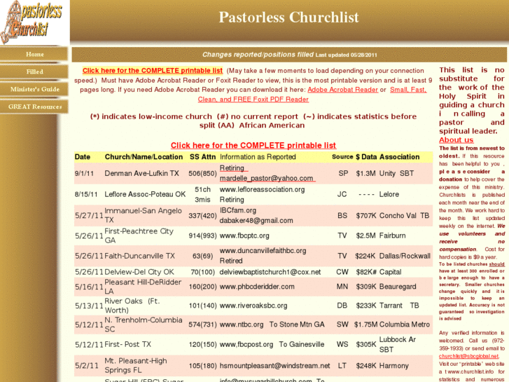 www.churchlist.info