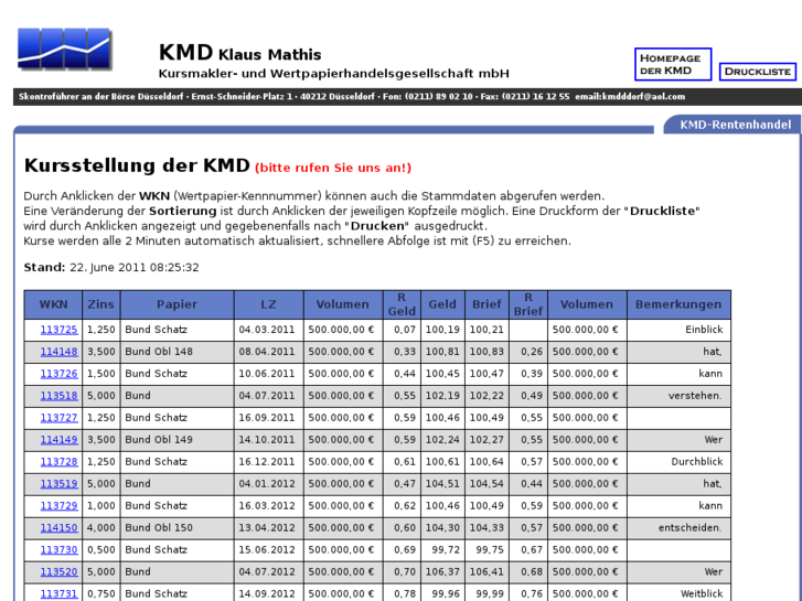 www.retailboerse.com