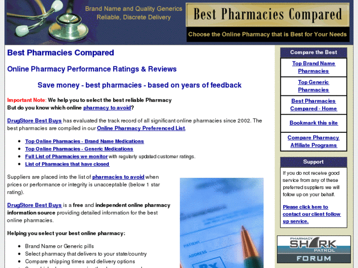 www.best-compared-pharmacies.com