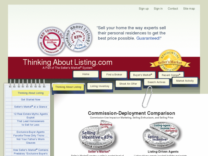 www.thinkingaboutlisting.com