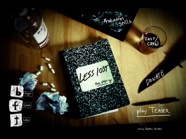 www.lesslostmovie.com