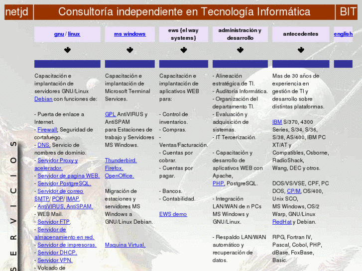 www.netjd.net