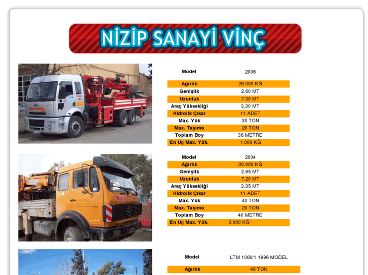 www.nizipsanayivinc.com