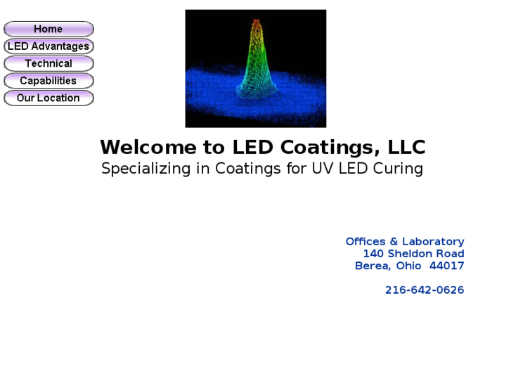 www.uvledcurablepaint.com