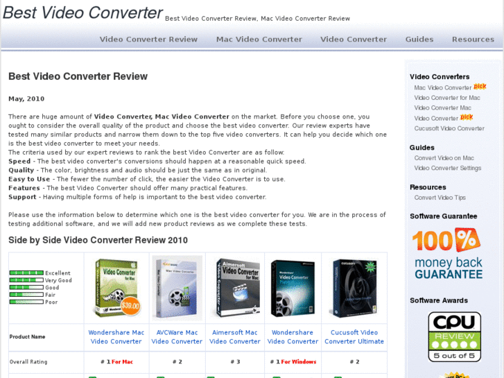 www.bestvideoconverter.org