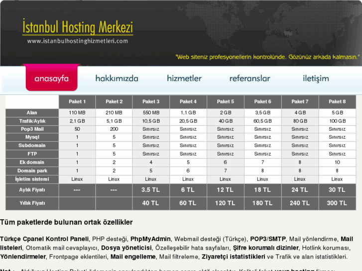 www.istanbulhostinghizmetleri.com