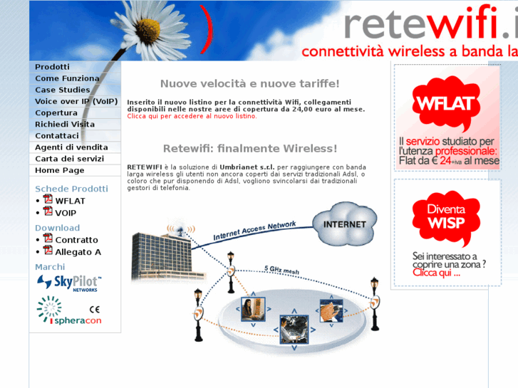 www.retewifi.com